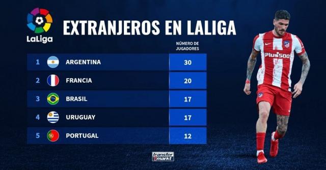 目的霸主地 目的霸主地